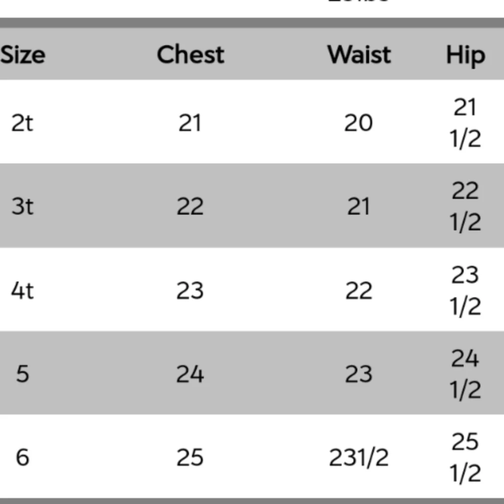 UV Skinz Purple Cupcake Swim Shirt,size 5